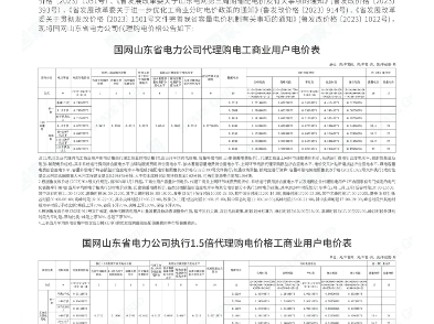 全国各地2024年8月电网企业代理购电价格公布!哔哩哔哩bilibili