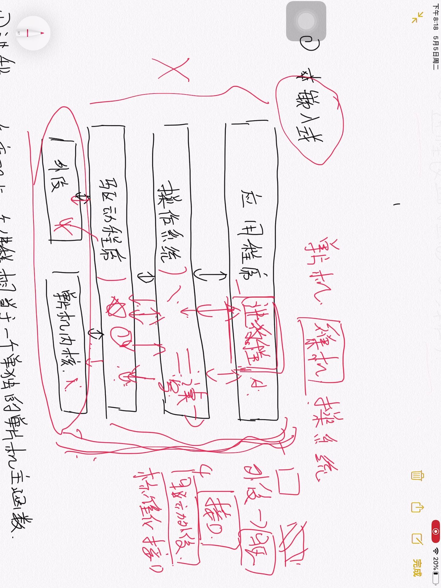 [图]嵌入式操作系统快速入门