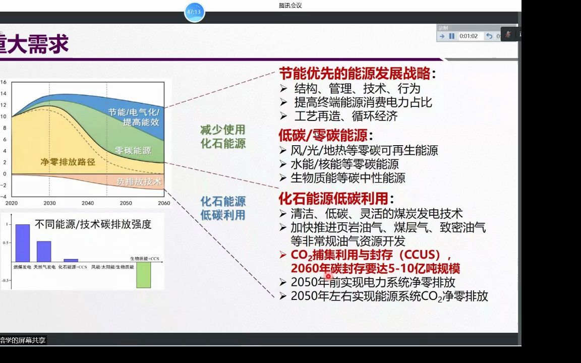 碳中和专场:二氧化碳地质封存与利用中的多相多组分传质传递研究姜培学清华大学哔哩哔哩bilibili