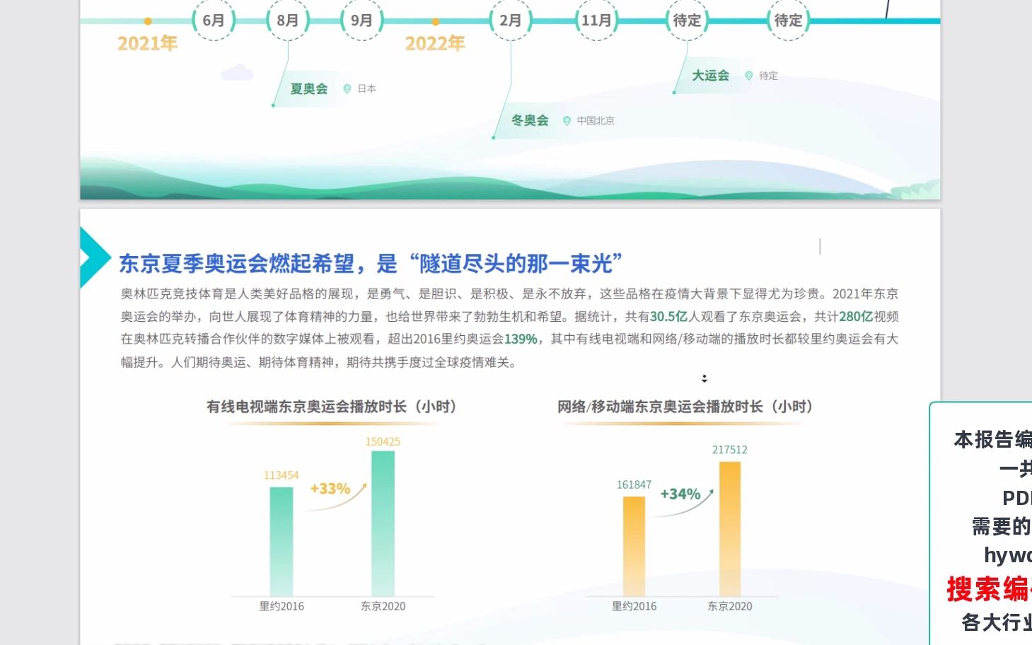 [图]2022年6亿人的体育生活：抖音体育生态白皮书，50页