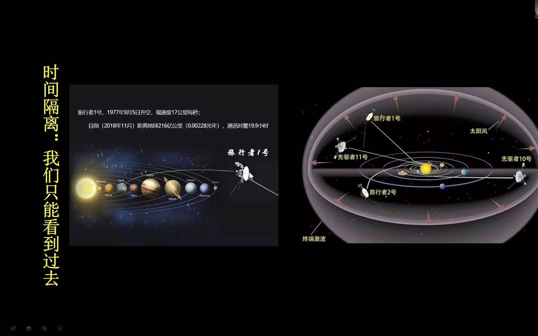 [图]感知我们的宇宙大小