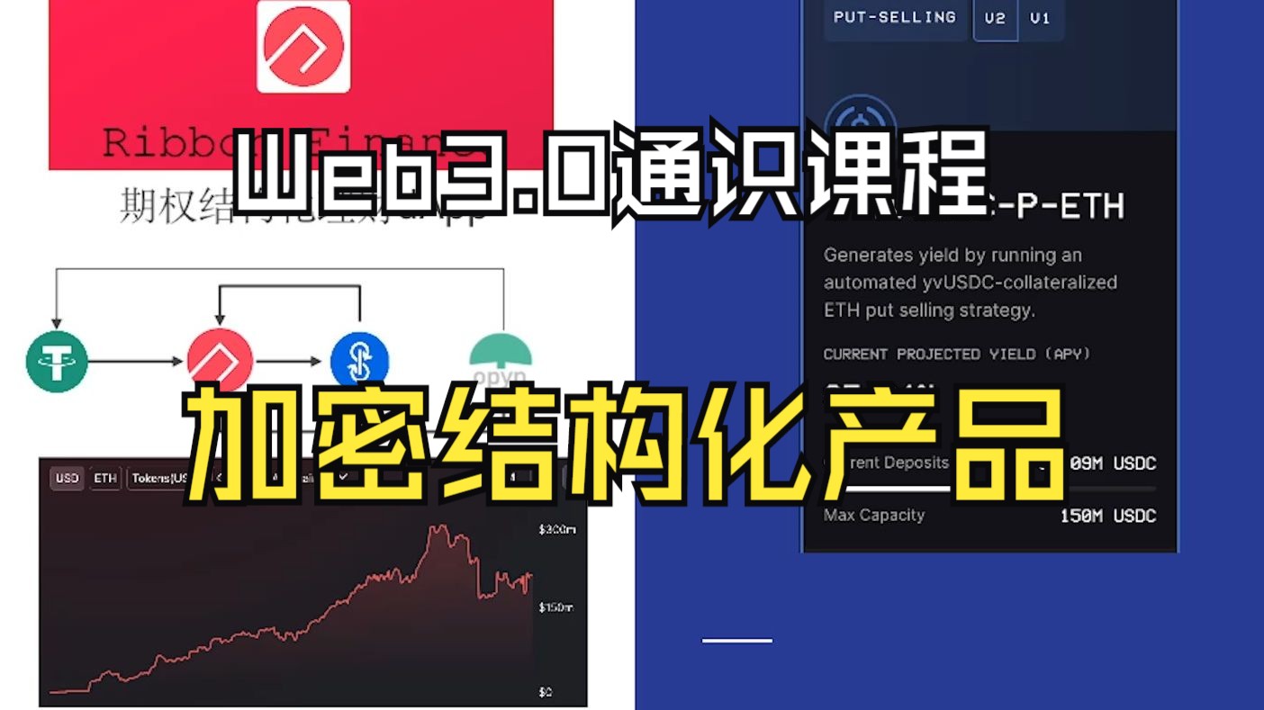 Web3通识课42加密结构化产品巴比特从0到1极速通关Web3.0系列课程哔哩哔哩bilibili