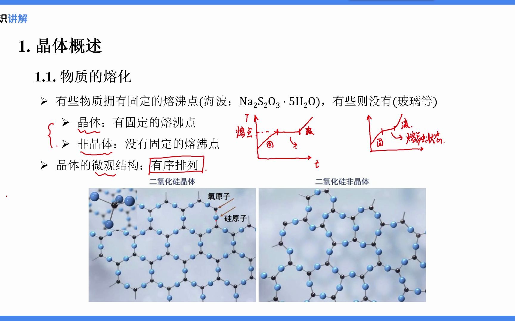 【高中化学】晶体与晶胞基本概念哔哩哔哩bilibili