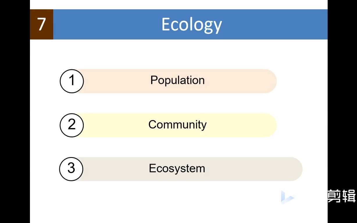 Ecology: Ecosystem哔哩哔哩bilibili