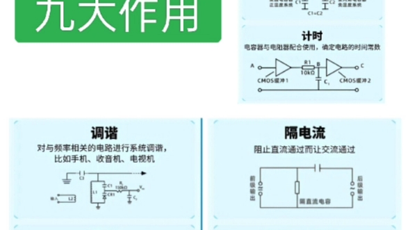 电容的九大作用,你了解和会应用几种#电路板维修#电子元件作用#家电维修#空调维修#变频板维修#维修培训!哔哩哔哩bilibili