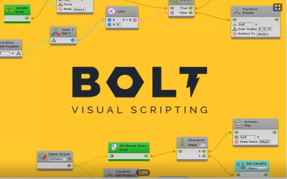 可视化编程工具Bolt的使用 2:基本用法哔哩哔哩bilibili