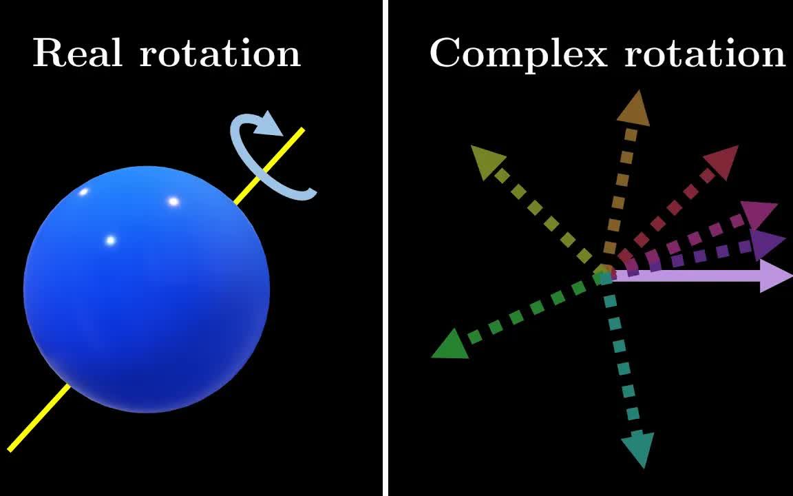 我们怎样才能在更高的维度上旋转? 复杂吗? | 李群,代数,括号 # 2哔哩哔哩bilibili