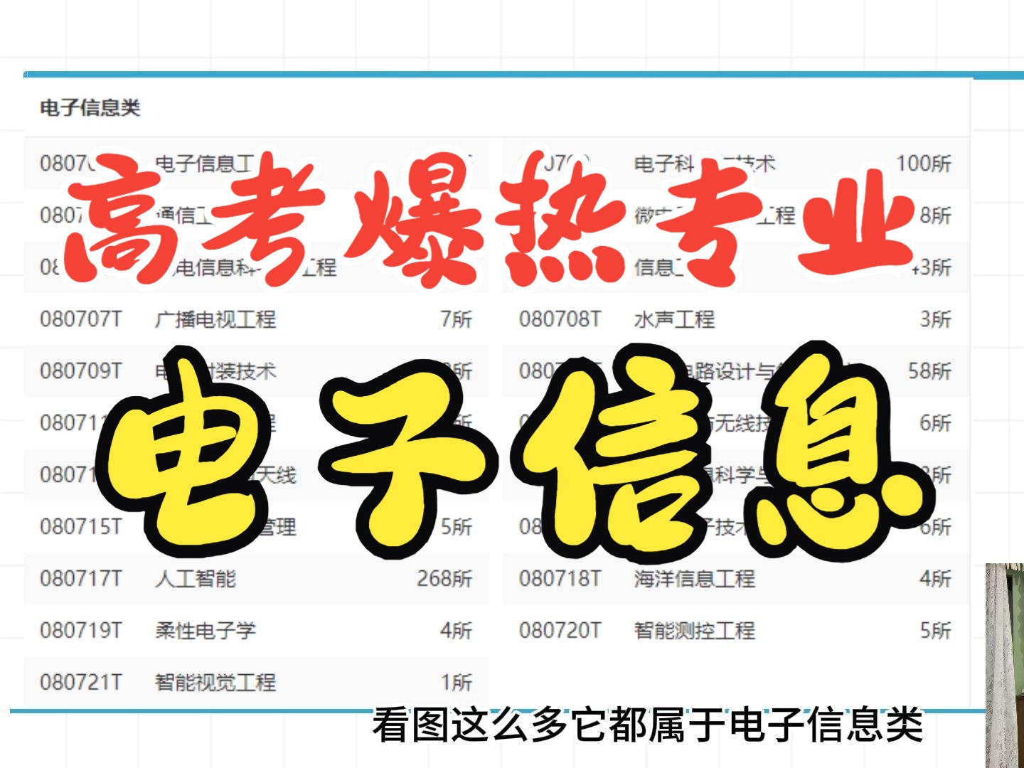 【高考报考特别篇】爆热专业——电子信息类学什么?怎么选?就业做什么?哔哩哔哩bilibili