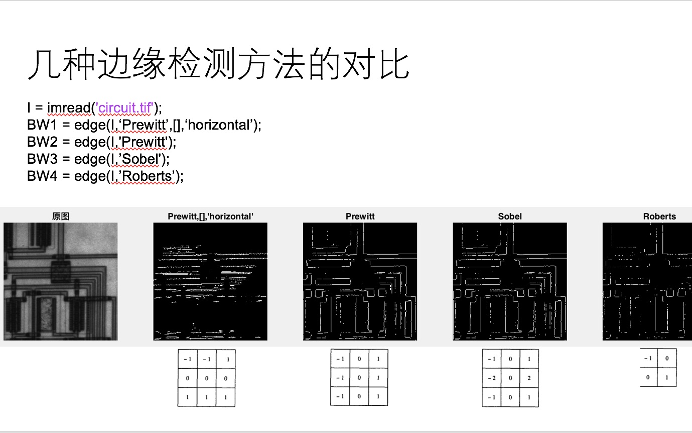 chap71边缘检测之Matlab实现(0522)哔哩哔哩bilibili