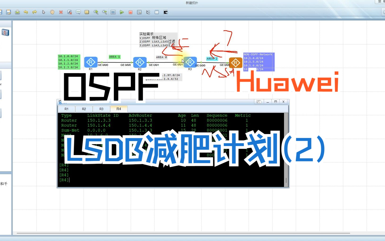 OSPFLSA3,LSA5过滤哔哩哔哩bilibili