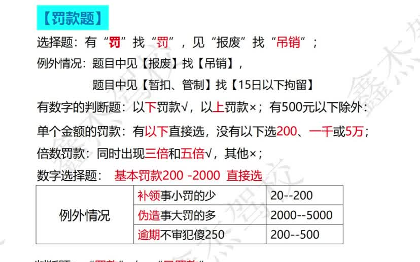 科目一 罚款、刑法、地区 技巧哔哩哔哩bilibili