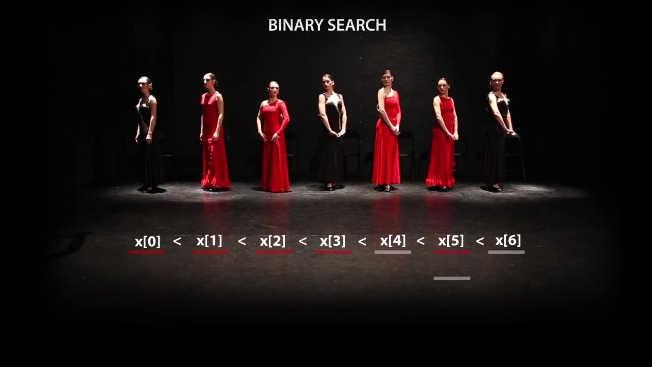 [图][二分搜索]BINARY search with FLAMENCO dance