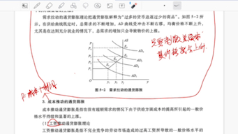 失业与通货膨胀哔哩哔哩bilibili