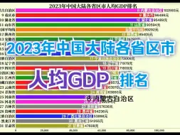 Download Video: 榜首超20万元！2023年中国大陆各省区市人均GDP排名