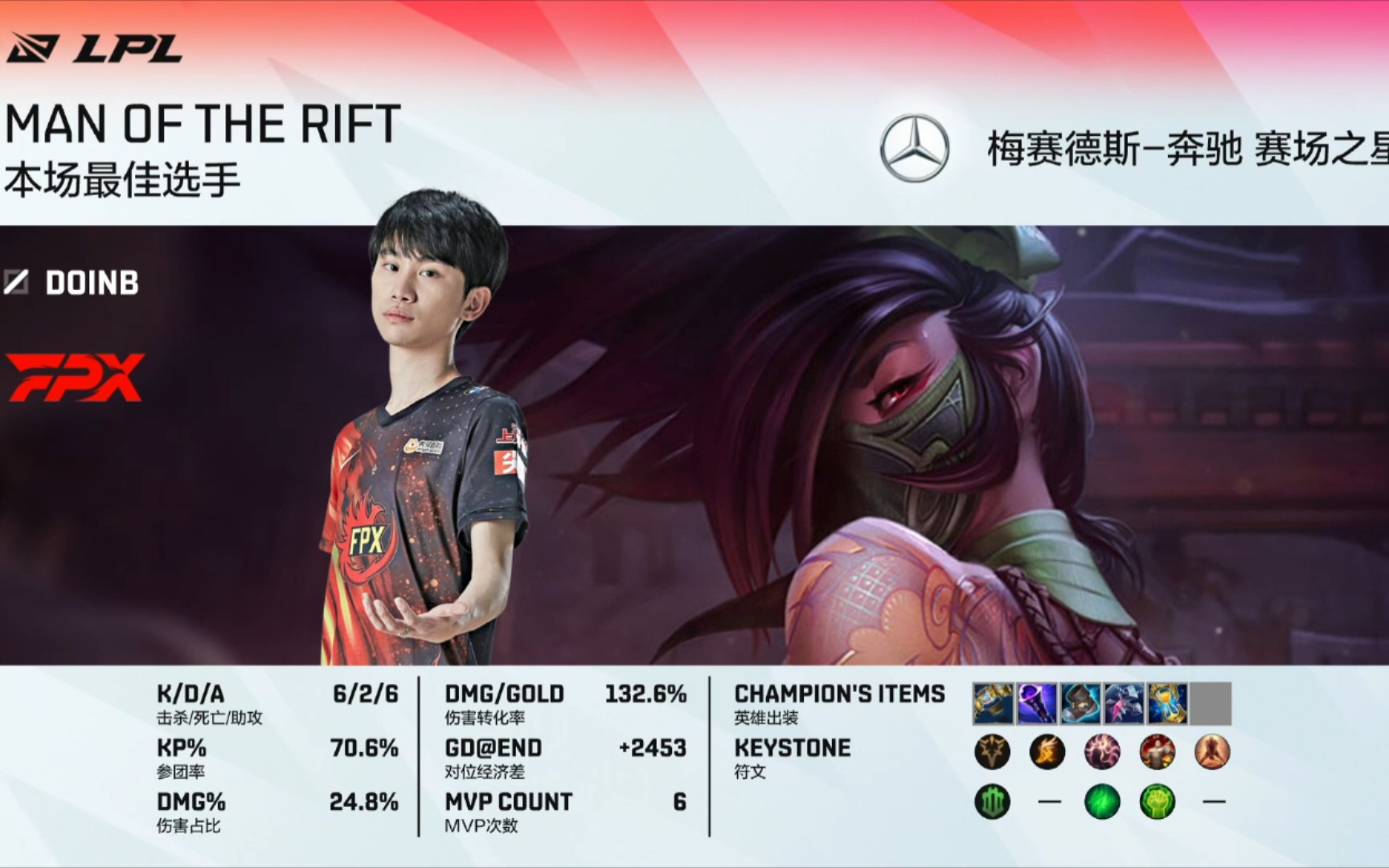 blgvsfpx第二局凭借doinb阿卡丽出色发挥fpx扳回一局