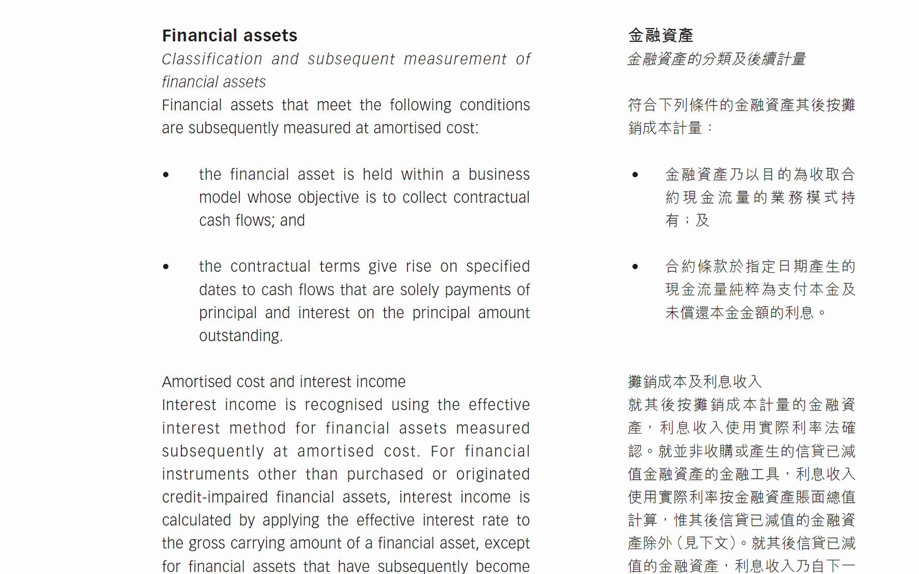 【香港财经金融翻译】上市公司2021年年报财务报表附注013 金融工具 p79哔哩哔哩bilibili