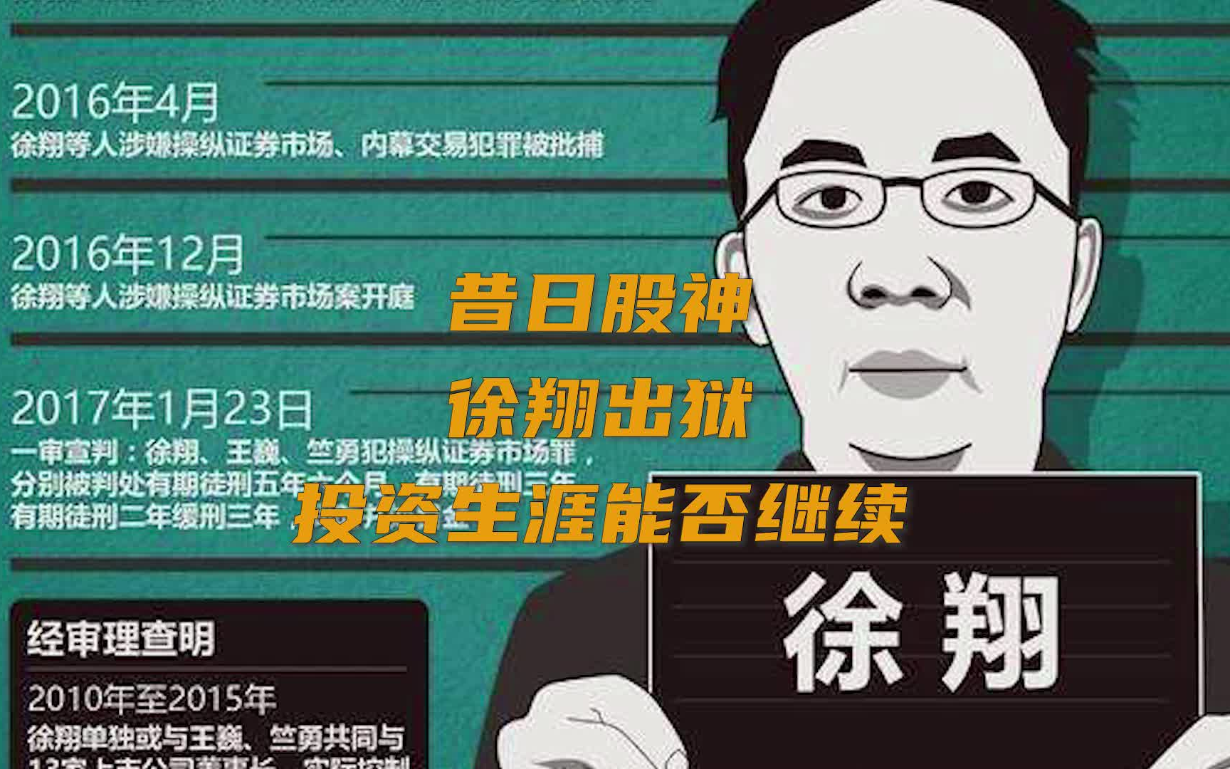 【E燃日报】A股还在3500点原来是在等他?昔日24年暴赚250亿“私募一哥”徐翔今日出狱哔哩哔哩bilibili