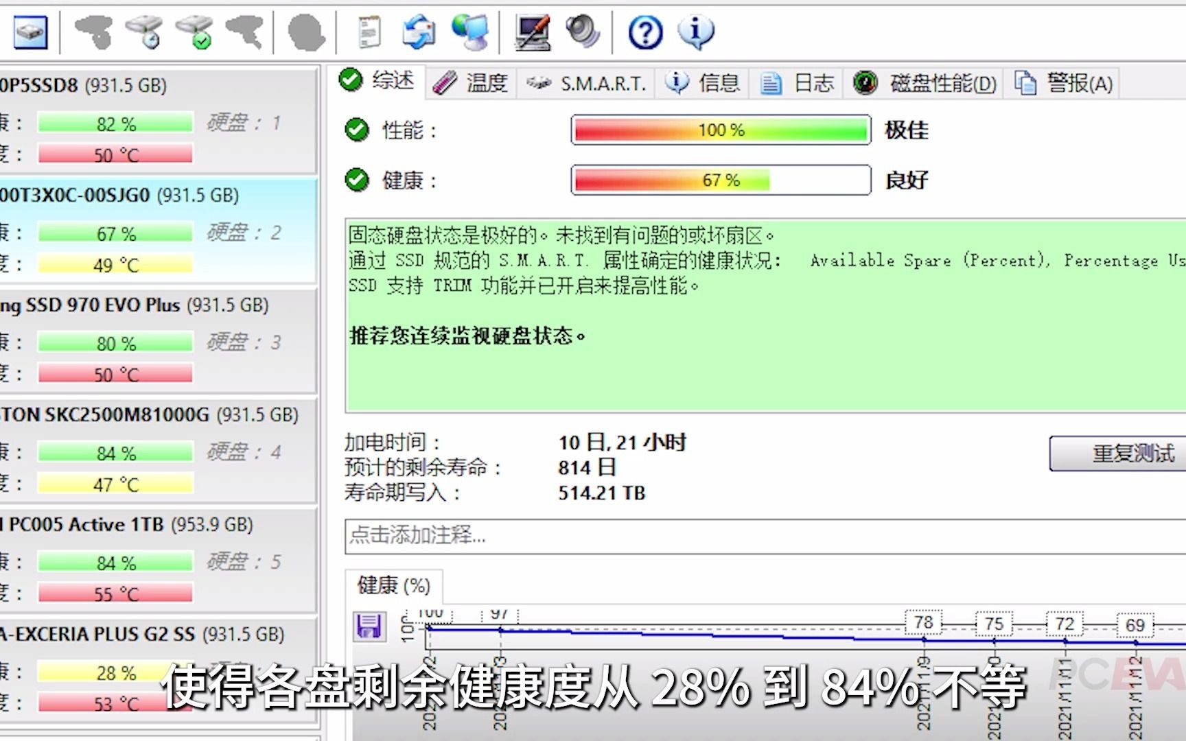 【PCEVA快报】12代酷睿推出游戏兼容模式一键关闭能效核,SSD耐久度测试已有健康度降至28%哔哩哔哩bilibili