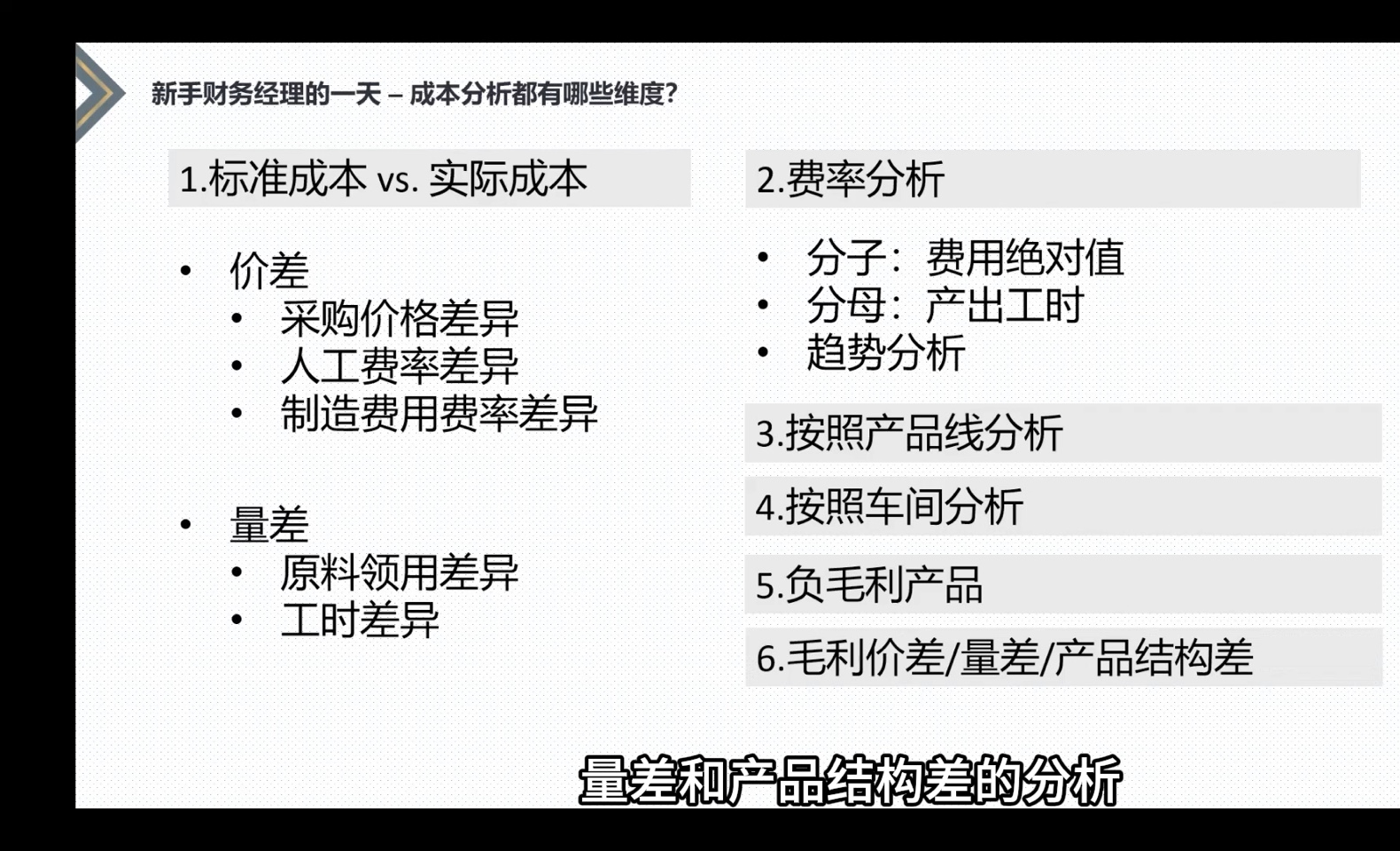 第一百四十六课:成本分析都有哪些维度和思路哔哩哔哩bilibili