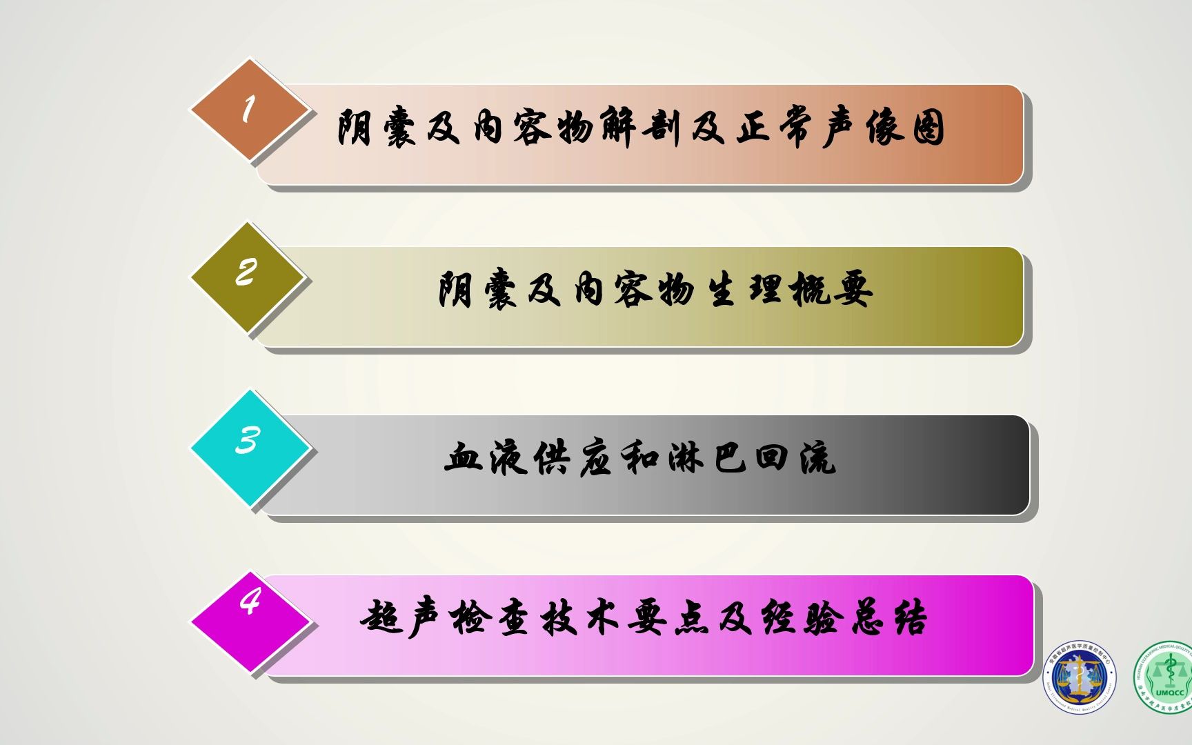 [图]阴囊的解剖及超声检查手法