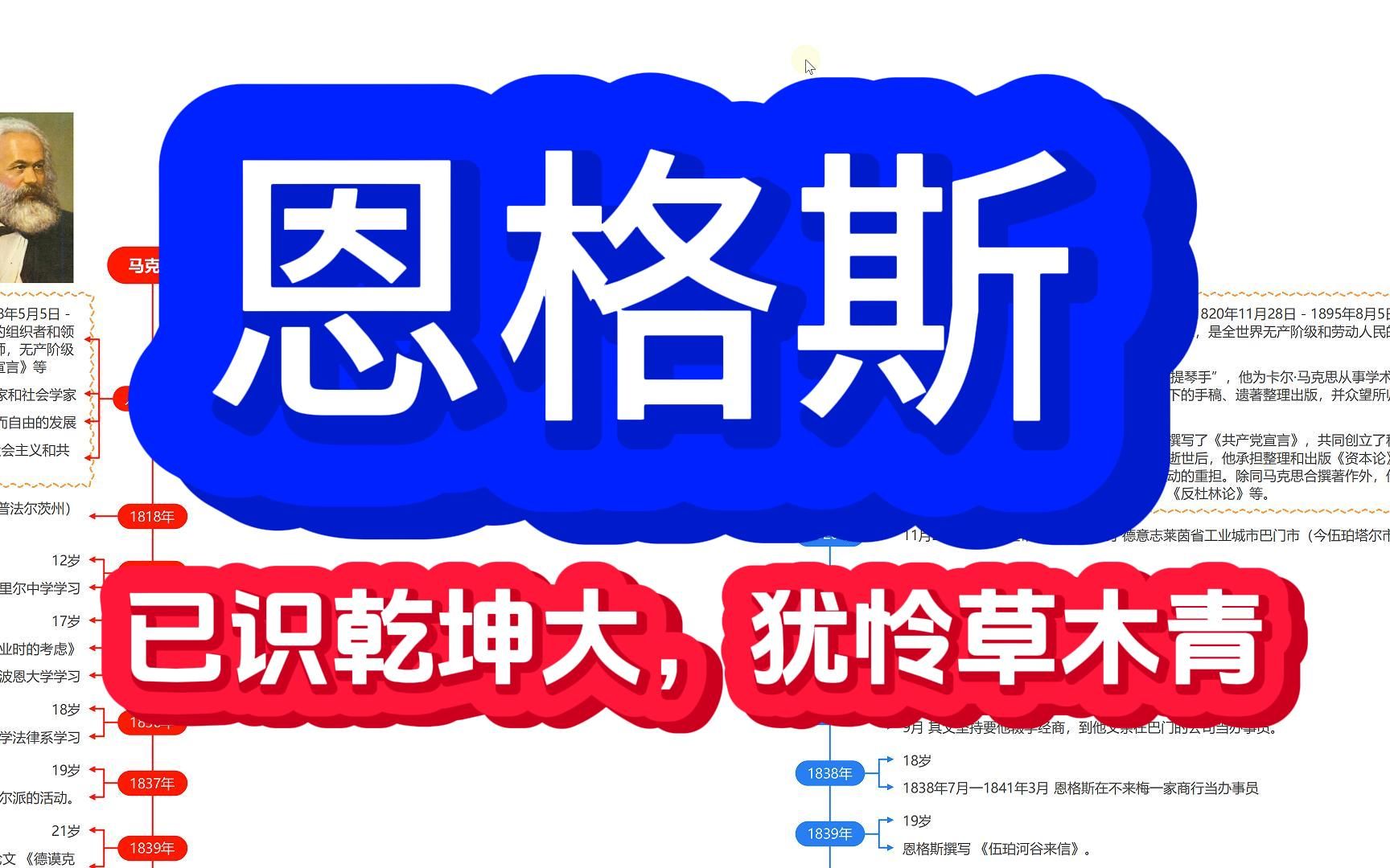 【恩格斯】已识乾坤大,犹怜草木青.| B站最全、最完整、最丰富的一生大事年记时间轴哔哩哔哩bilibili