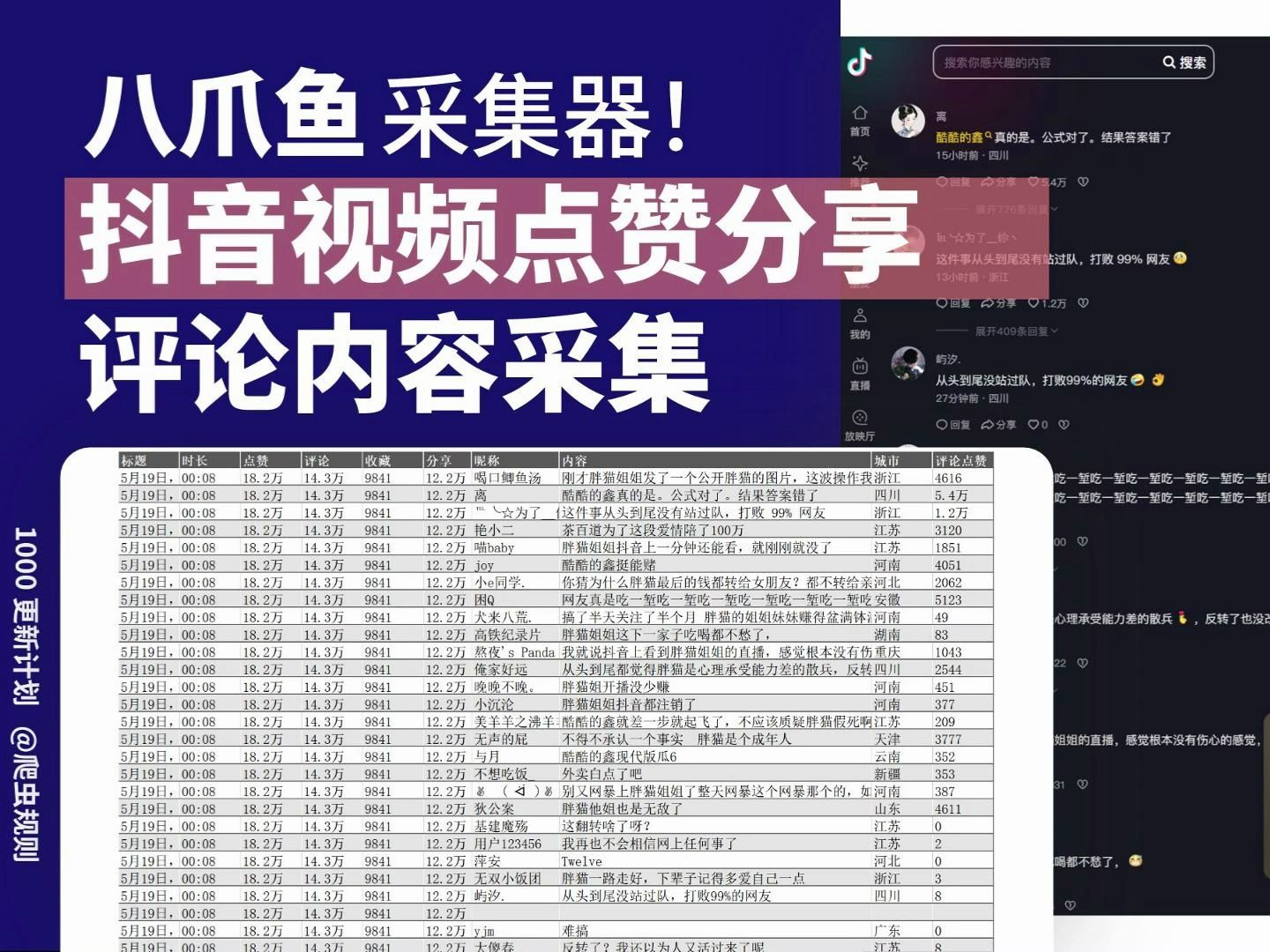 抖音指定视频评论滚动采集 评论者昵称城市和点赞数,同时也采集该条视频的标题、编号、点赞、评论、分享数、视频时长哔哩哔哩bilibili