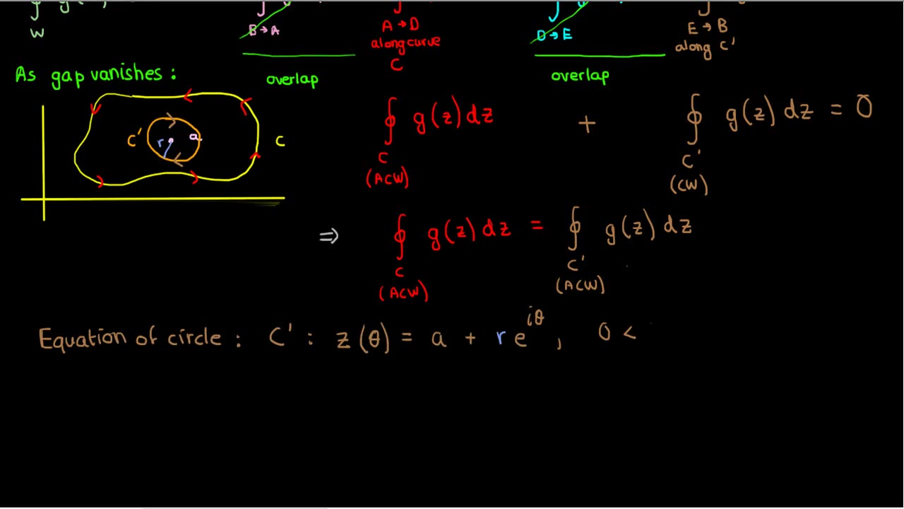 【复数微积分】柯西积分公式证明 Cauchy's Integral Formula and Proof 英文字幕哔哩哔哩bilibili