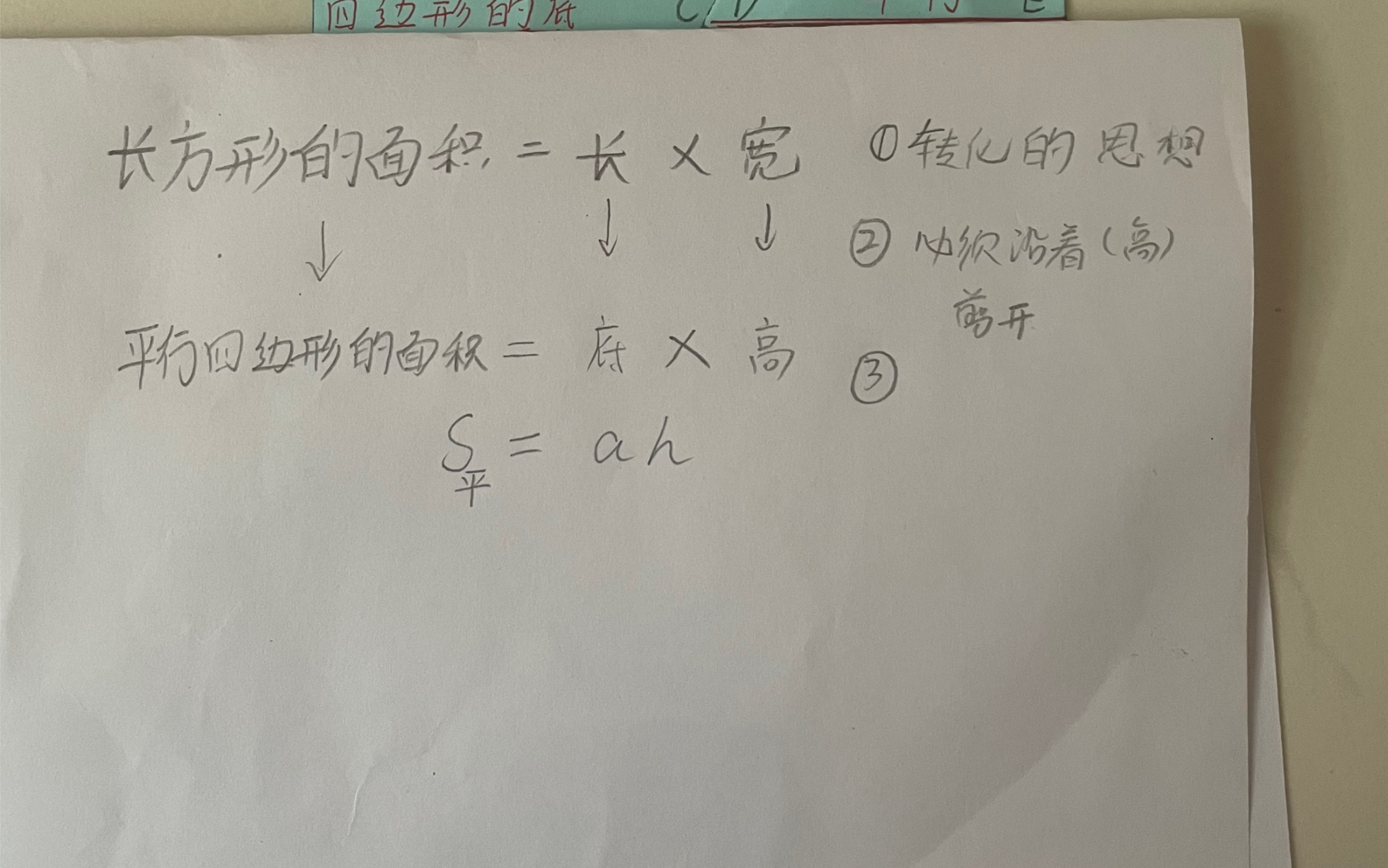 平行四边形的面积推导过程,转化的数学思想,利用了割补法哔哩哔哩bilibili