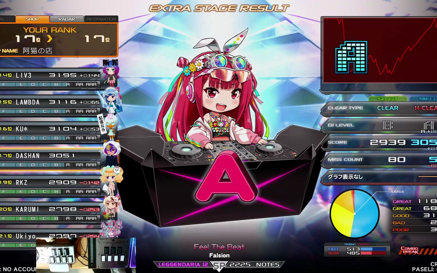 [图]【IIDX】Feel The Beat SPL HC