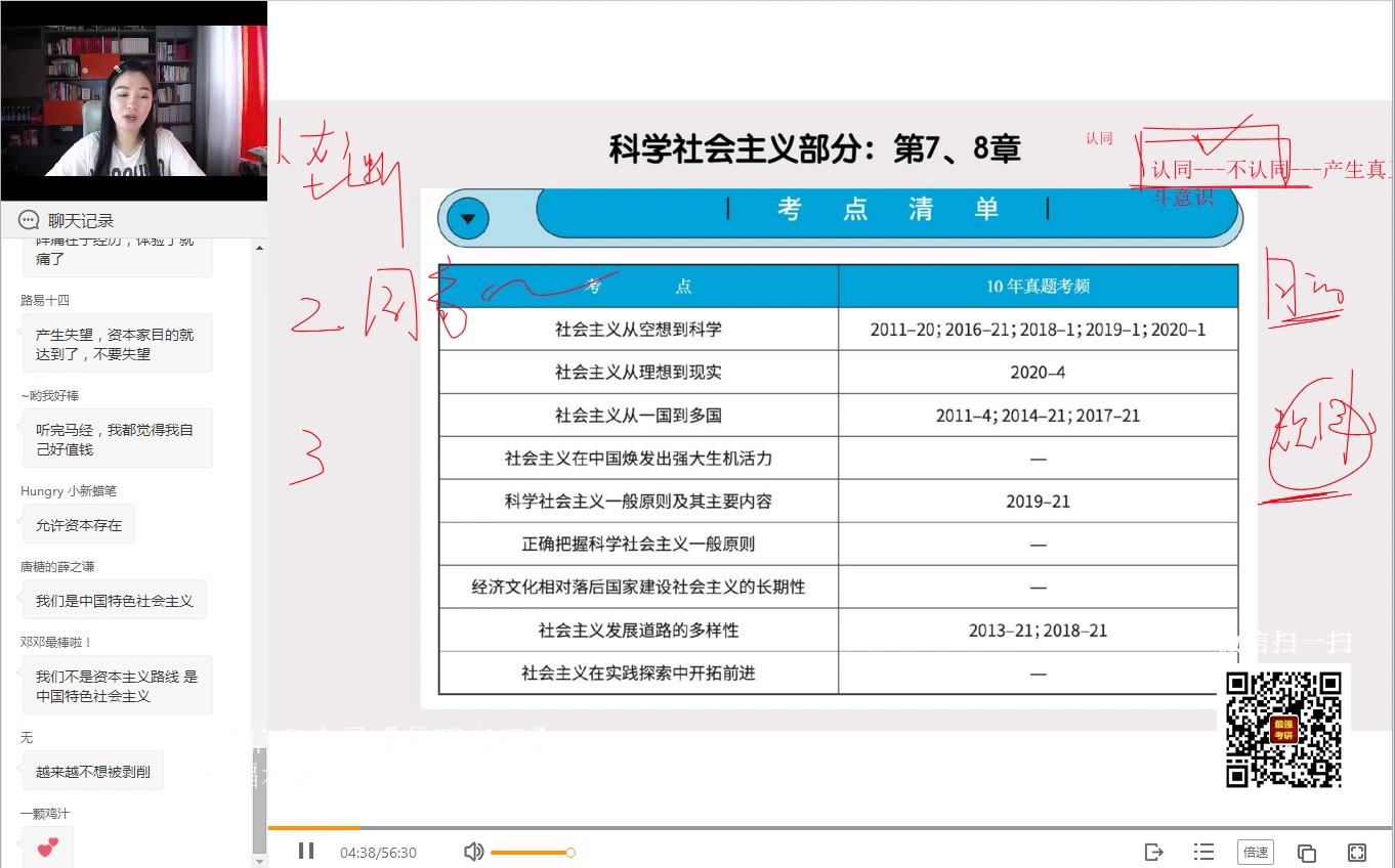 14.马原第七章+第八章:科学社会主义【2021】哔哩哔哩bilibili