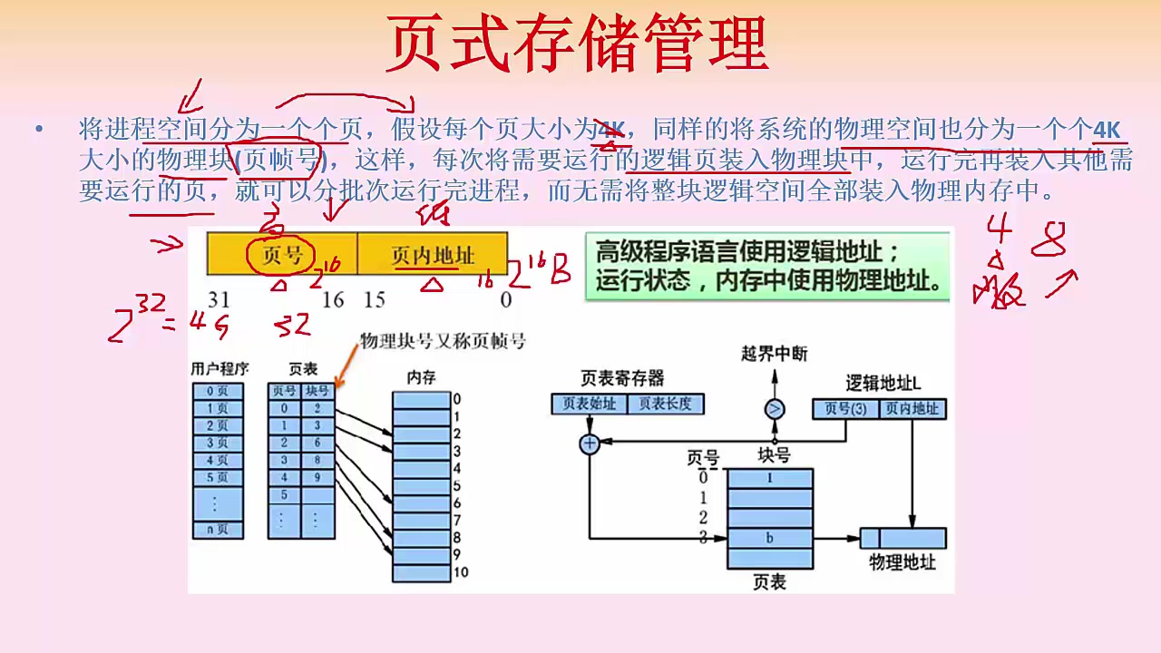 [图]软考中级软件评测师第二版教材大纲视频课程培训资料真题文老师软考教育测试