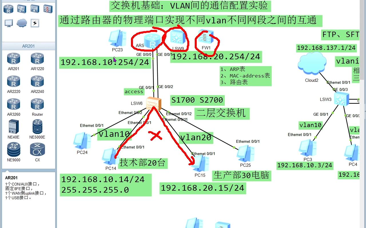 不同网段的主机如何互通?哔哩哔哩bilibili