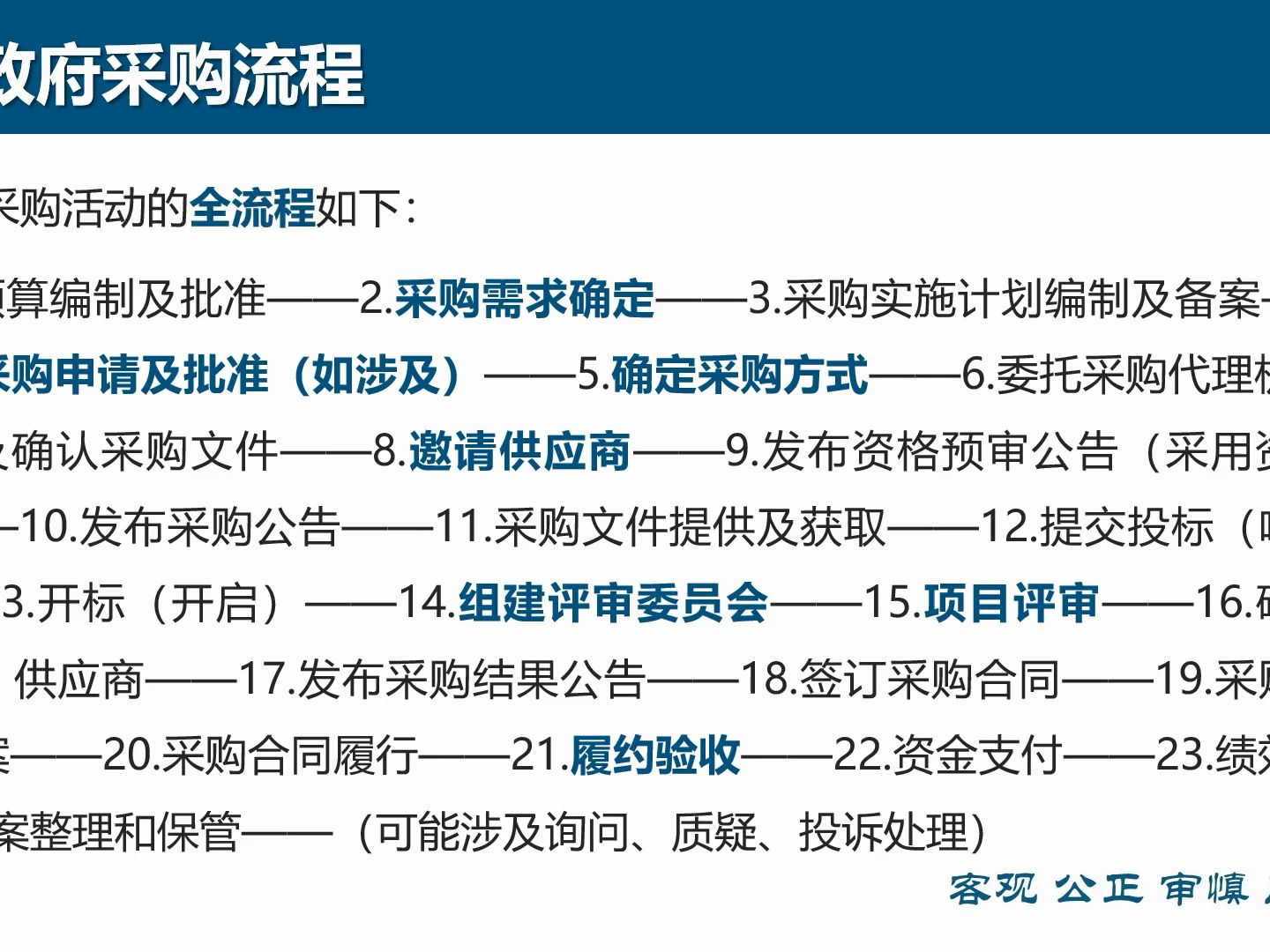 2023 年度政府采购评审专家培训视频第三节评审专家务实(政府采购流程1)哔哩哔哩bilibili