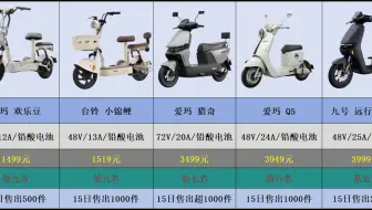 【7月电动车销量榜】2025年7月上旬电动自行车京东热卖榜TOP15 电动车推荐