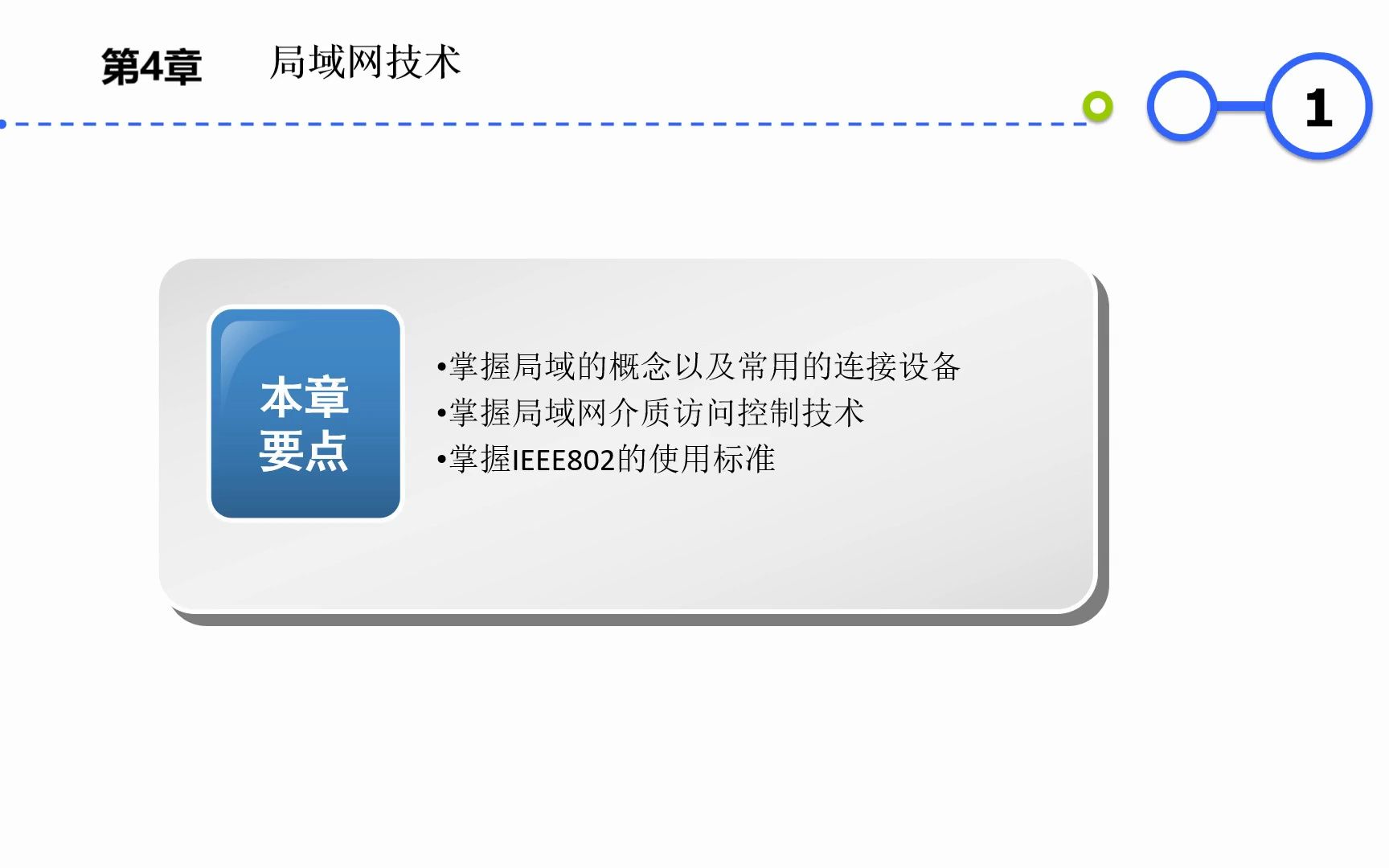 第四章局域网技术之一局域网的基本概述哔哩哔哩bilibili