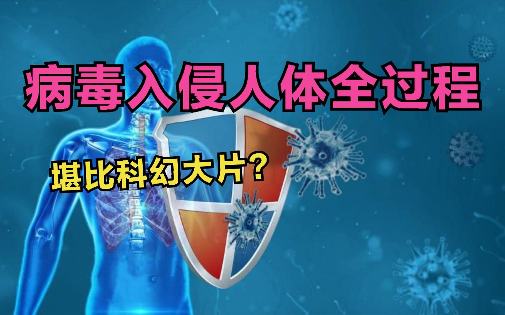 [图]病毒入侵全过程，堪比科幻大片？