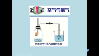 空气的成分