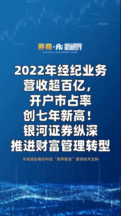 2022年经纪业务营收超百亿,开户市占率创七年新高!银河证券纵深推进财富管理转型哔哩哔哩bilibili