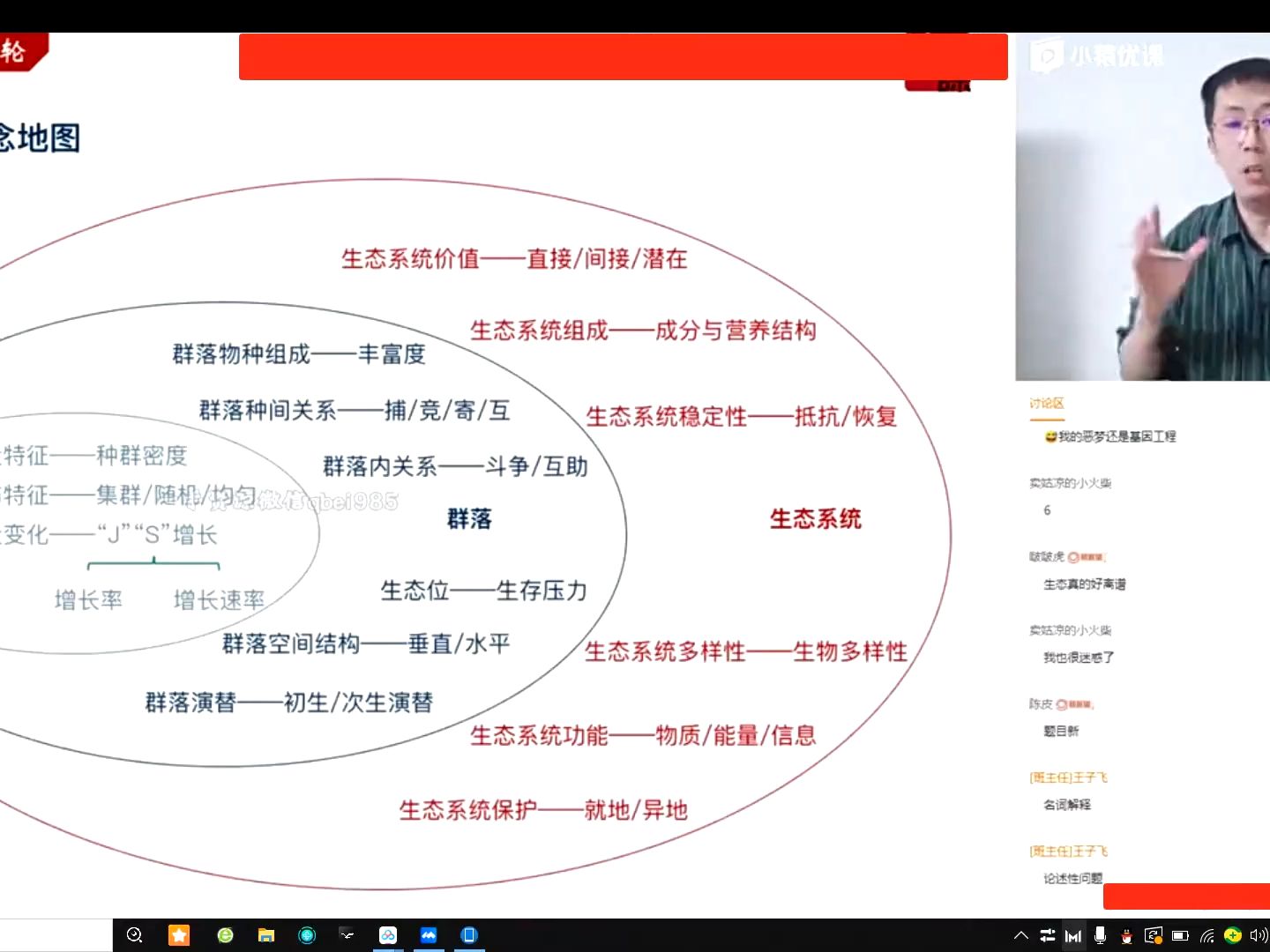 2024届生物【二轮复习】种群与群落