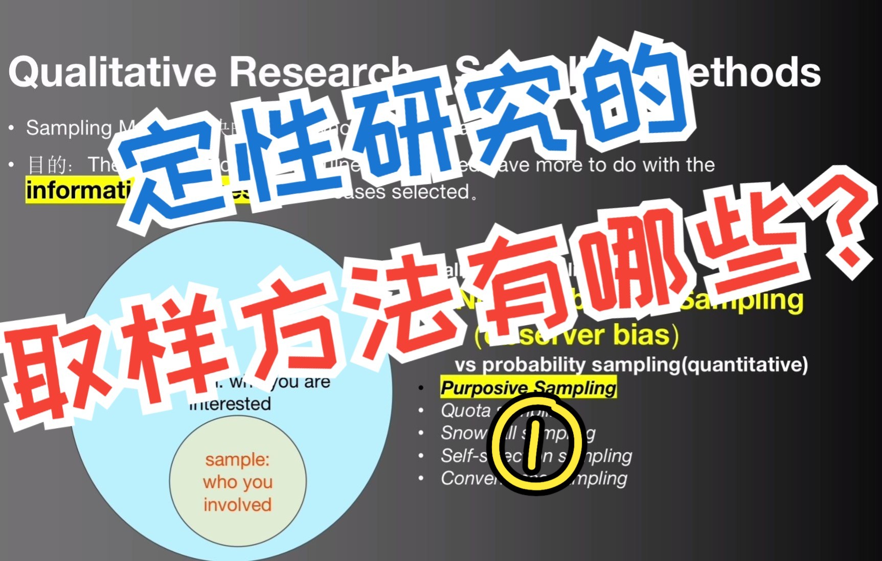 EP12. 留学essay定性研究的取样方法目的抽样 qualitative sampling methods 1  purposive sampling哔哩哔哩bilibili