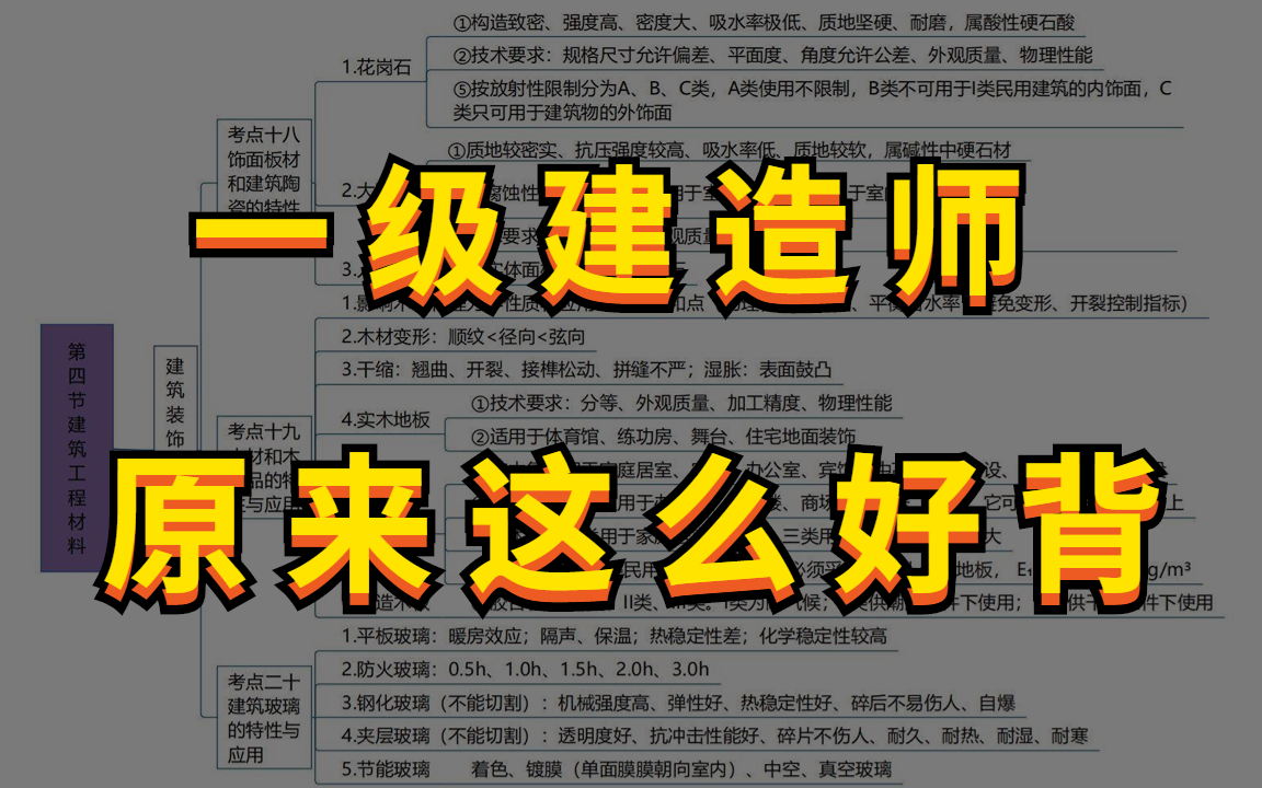 [图]2023一建建筑数字的记忆方法，不要再一味的死记硬背了！2023年一建建筑实务快准狠背考点—黄金记忆口诀|最强大脑记忆宫殿法教你快速过一建