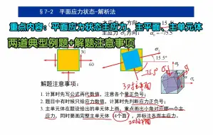 Download Video: 材料力学 第七章 应力状态 平面应力状态分析解析法求主应力