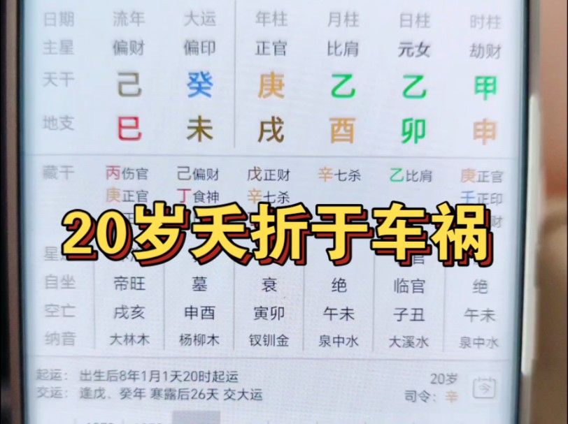 八字命例分析20岁死于车祸,原局官杀旺攻身,金木大战无通关,大运来墓生官杀,流年官杀旺极哔哩哔哩bilibili