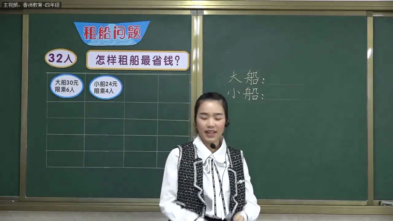 [图]3.17人教版小学四年级-数学：租船问题