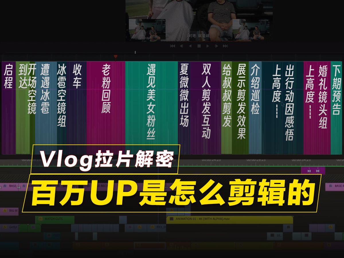 百万剪辑揭秘剪辑思维VLOG解析!如何避免Vlog变成流水账?!DK老师教你从节奏到故事的完美把控!哔哩哔哩bilibili