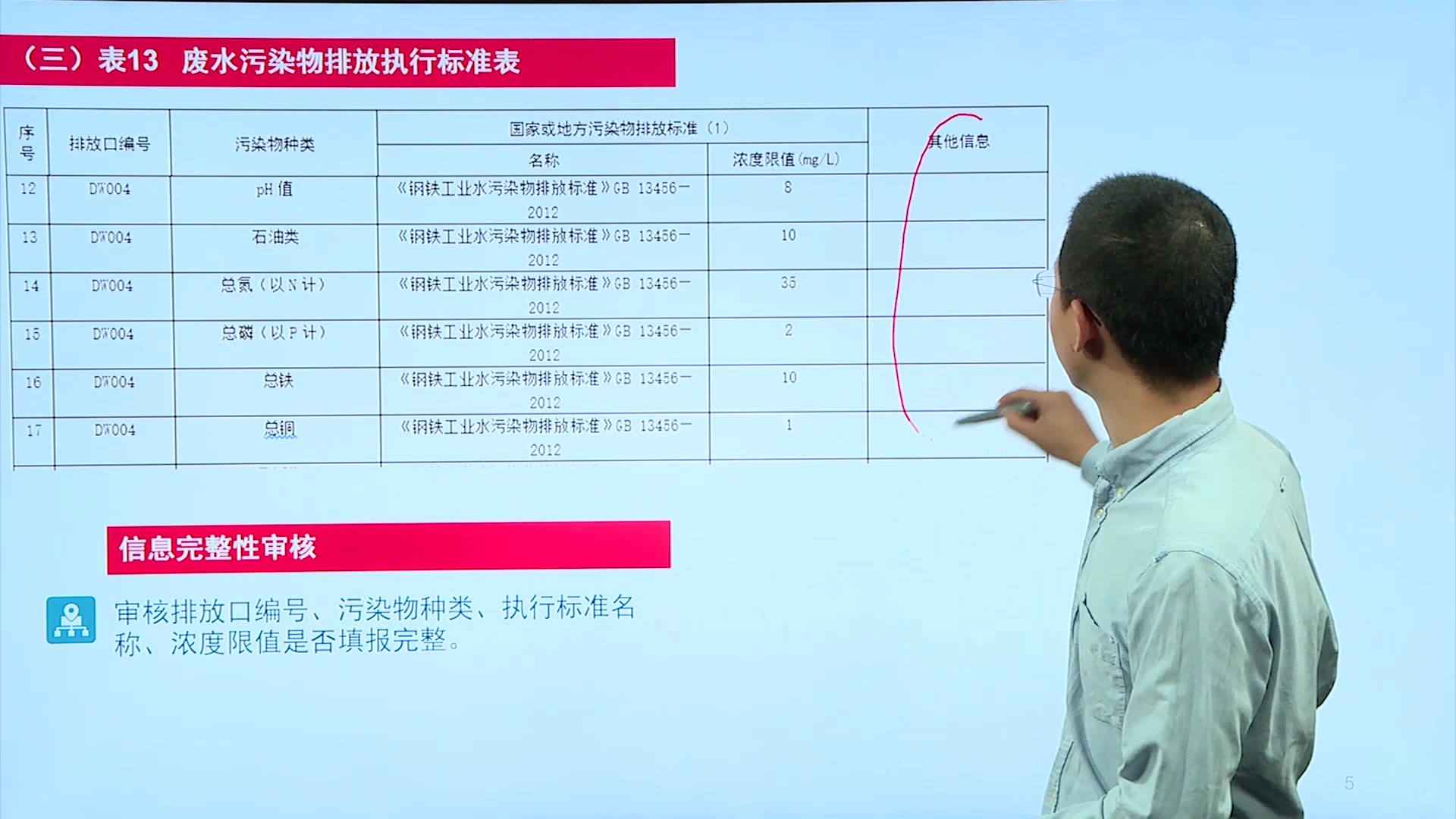 [图]钢铁工业排污许可技术规范培训