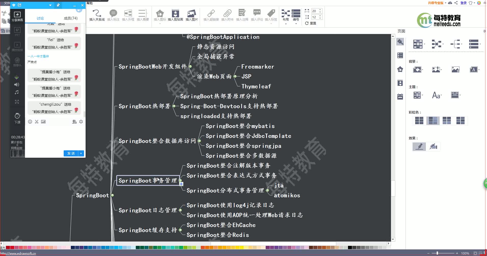 微服务框架基于SpringBoot2.0版本框架多数据源分布式事务管理(jta+atomikos)哔哩哔哩bilibili