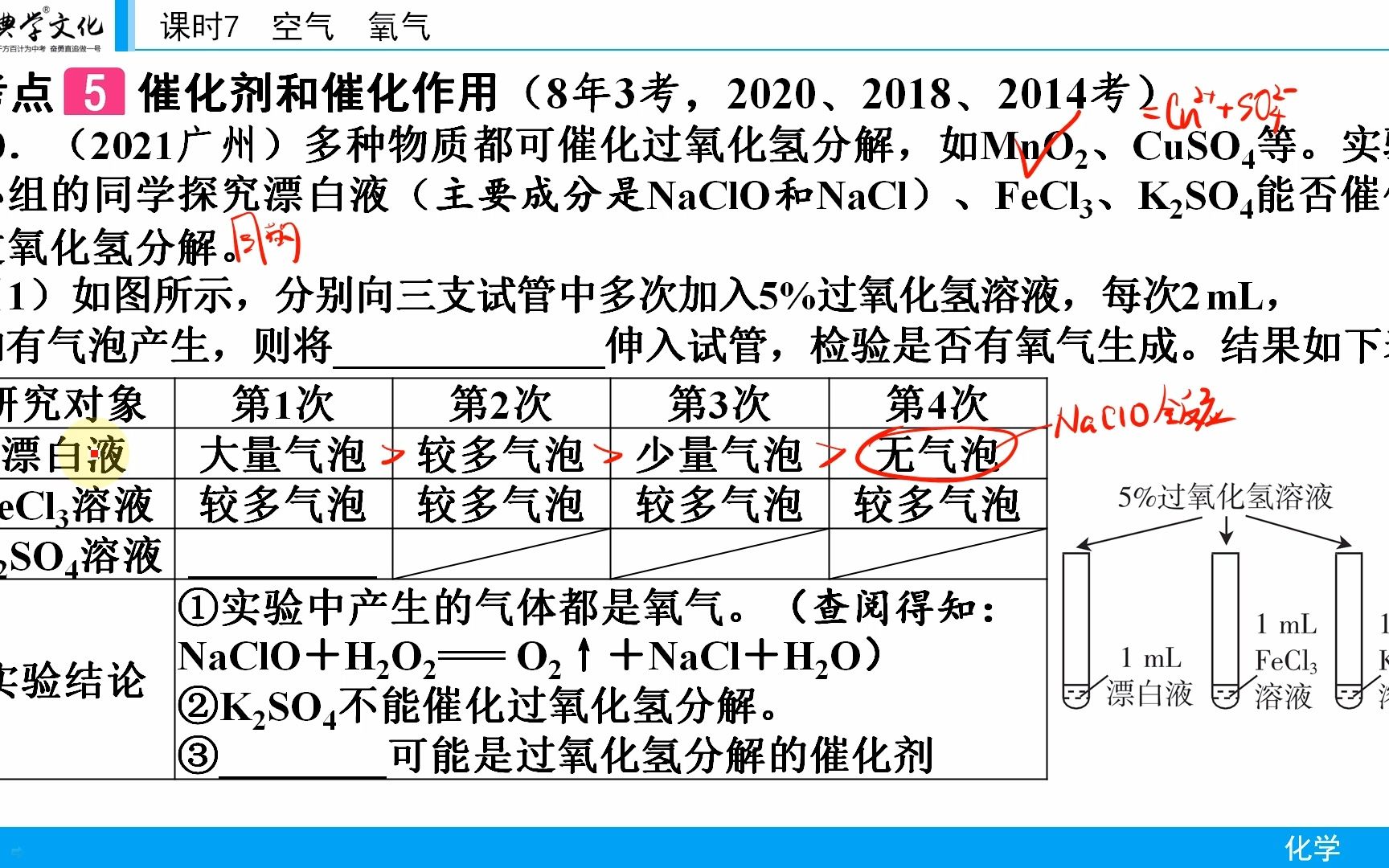 22届领跑p34 10.(2021广州)多种物质都可催化过氧化氢分解,如MnO2、CuSO4等.实验小组的同学探究漂白液(主要成分是NaClO和NaCl)、Fe哔哩哔哩...