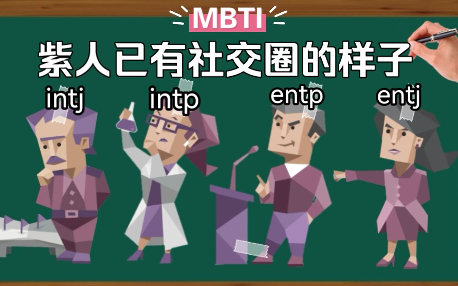 如何判断紫人是否野生(? MBTI 紫人组哔哩哔哩bilibili