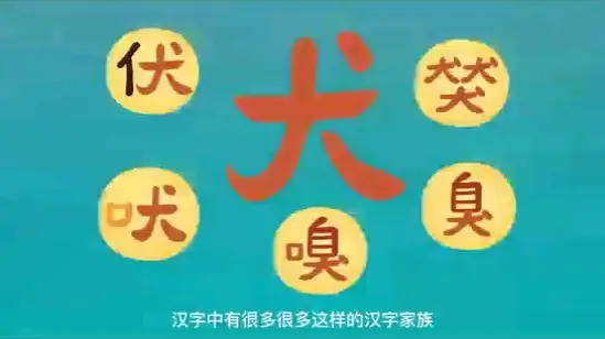 汉字有意思犬字可以拼出哪些汉字呢 看 汉字也能像搭积木一样 太有趣啦 你还知道可以拼出哪些汉字吗 哔哩哔哩 汉字有意思犬字可以拼出哪些汉字呢 看 汉字也能像搭积木一样 太有趣啦 你还知道可以拼出哪些汉字吗 哔哩哔哩